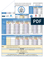 Price List of Newage Cables