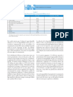 Cuadro 5 Uso Actual y Potencial de Agua en Guatemala (Millones de M)