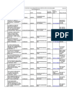 List of Registered Recruiting Agents Having Valid Registration Certificate As On 30-04-2009 (Source: WWW - Moia.gov - In)