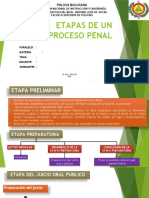 Etapas de Un Proceso Penal