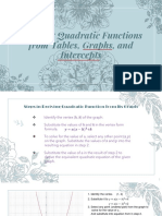 Deriving Quadratic Functions From Graphs and Intercepts