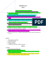 10 Marks: Property Law Unit-I