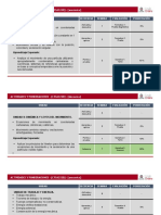 CFISA3220 Ponderaciones