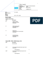 Fault Codes: STO U Andriiv