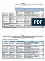 Transf Partidas 04-2022