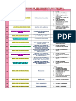  Guia de Audiencia de Ofrecimiento de Pruebas