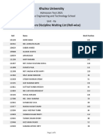 Khulna University: Architecture Discipline Waiting List (Roll-Wise)