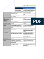 JCT Home Owner Contract TABLE