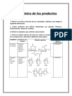 La Química de Los Productos