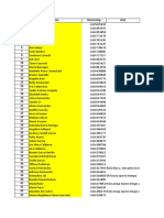 Perfil Distribucion 2