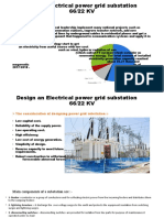 Design An Electrical Power Grid Substation 66