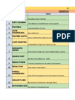 S. NO. Topic 1 2 3 4 5 6 7 8 9 10: DISSERTATION, 4th YEAR (A), 2019-2020