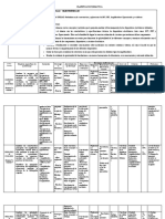 Planificación Electrónica II 2021-2-Definitiva