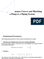 Pump Performance Curves