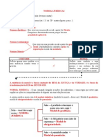 Orientação 9 - Normas Jurídicas - Modais - Sanção - Coerção - Coação