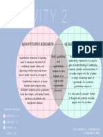 Art & Copy Venn Diagram