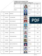 December-2020 Term Provisional Rank List For Intermediate Syllabus - 2016