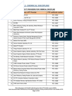 1.2 Chemical Discipline Amd 26.11.2020