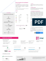 Reporte Resultados Saber PRO