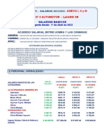 Paritarias UOM: Planillas Salariales Abril 2022 B