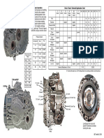 AWF-21 / TF-81SC General Reference Data: Clutch / Band / Solenoid Application Chart Trans Basic Operation