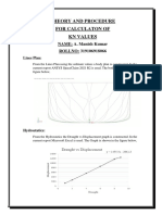 KN Values Calculation