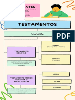 Clases Testamentos