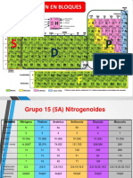 4.5 Elementos Nitrogenoides