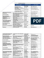 2021 05 06 Registered Importers