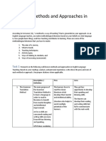 Exploring Methods and Approaches in ELT