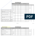 Entregables Del Dossier de Calidad