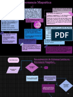 Mapa Conceptual y Diagrama