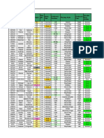 FFOL2 Players Database For Office 2003 (Winter Roster) by CTKhuyen (En)