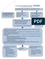 NIV Algorithm Final Version Jan 2020