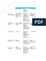 Fdocuments - in - Total FMCG Database