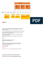 Exhibit 2: PPF-under No Specialization No Trade Case