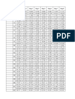 Salary Schedule 3RD Tranche 2018