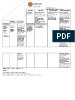 Drug Study-Dobutamine