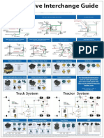 Valve Interchange Guide: Trailer Systems