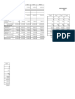 FARM-PLAN-BUDGET-AGRINEGOSYO-2 (1) Final