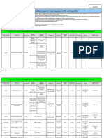 Covid19 Diagnosticproducts List en