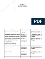 Mathematics 7 SECOND QUARTEER (S.Y. 2020-2021) Weekly-Home Learning Plan