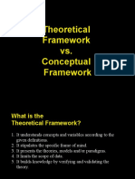 Theoretical Framework vs. Conceptual Framework