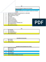 Caso Practico Cierre Fiscal 2022