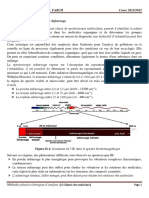 Cours Chap.2 Spectrométrie Infrarouge