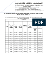 TSREDCO Empanelled - Suppliers-Solar Roof Top-Finalized - Rate - Suppliers - List - 2020 - 21