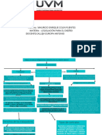 Mapa Conceptual Obligaciones y Derechos de Una Relación Laboral