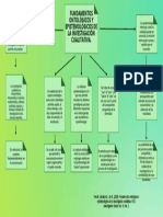 Fundamentos Ontológicos y Epistemológicos de La Investigación Cualitativa.