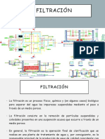 Clase 5a, Filtración Rápida de Arena