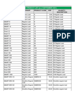 Epinoyload Product List September 19 2021